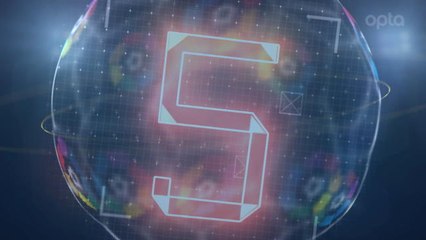 5 things... Barcelona bidding for history in El Clasico