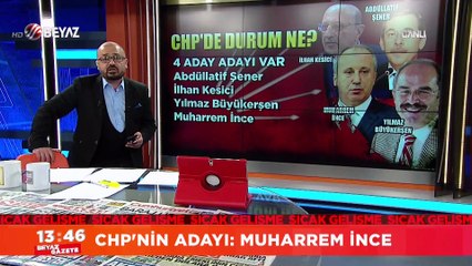 CHP'nin adayı: Muharrem İnce