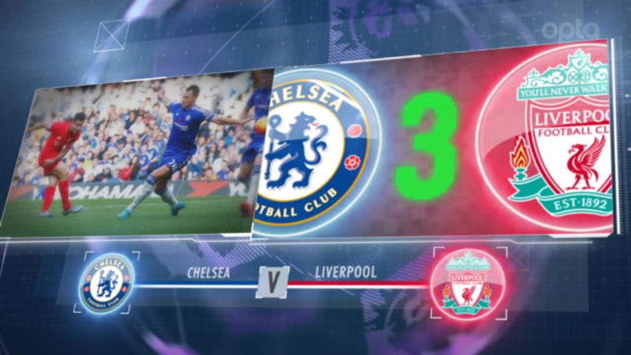 FOOTBALL: Premier League: 5 things you need to know