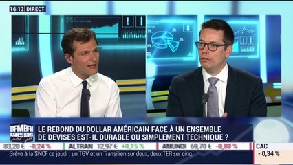 Tour d'horizon de l'actualité économique et financière américaine - 03/05