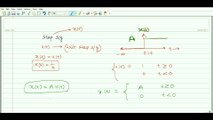 Control System No. 12 | Some Standards Signals