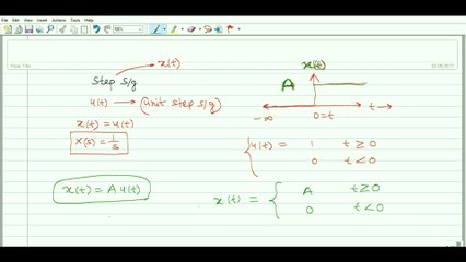 Control System No. 12 | Some Standards Signals
