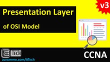 08. OSI Model - Presentation Layer ( CCNA 200-125 Full Course ) Waqas Karim ATech