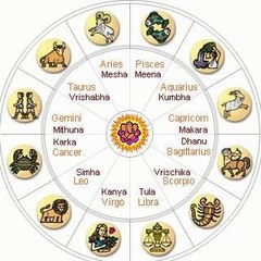 Love Marriage Vashikaran Tips _Get Your Lost Love Back _+91-9511347074