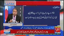 Rauf Klasra Telling PMLN Corruption in Telecom Industry