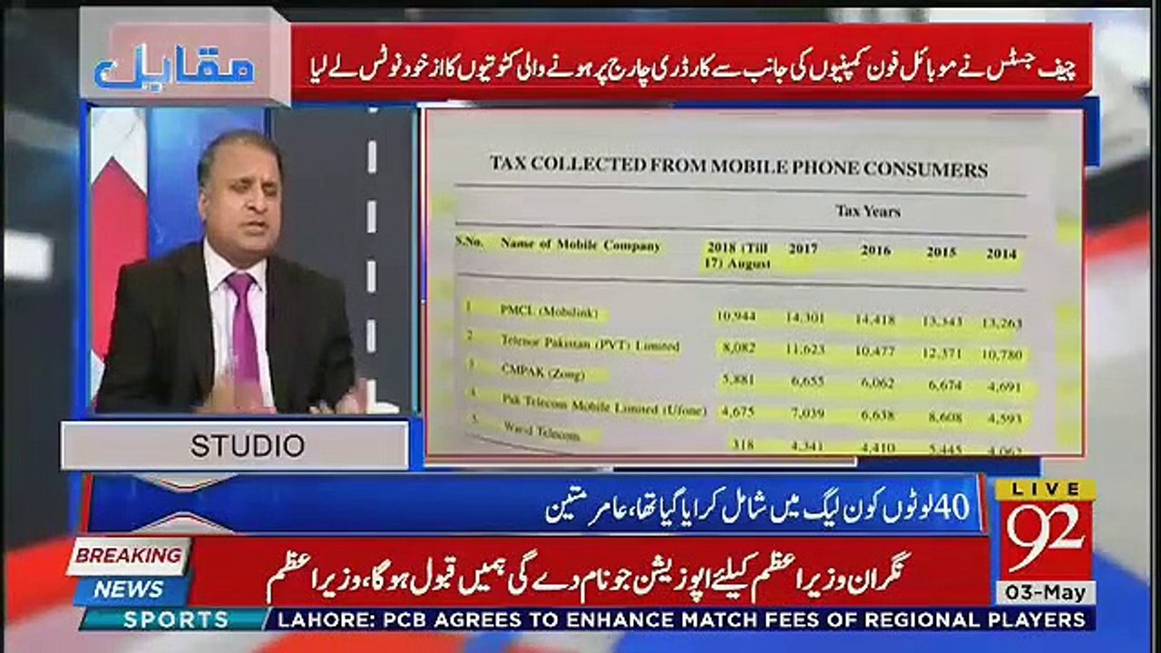 Intense Revelations of Rauf Klasra About Ufone In Live Show