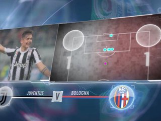 5 Things - Duel Bola Mati Dybala vs. Verdi
