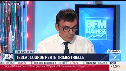 24h dans la Tech: Lourde perte trimestrielle pour Tesla - 03/05