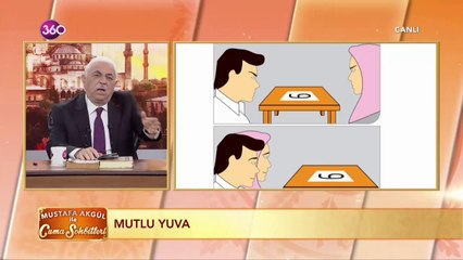 Mutlu Yuva