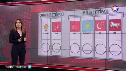 SAADET, İyi Parti, CHP ve DP MİLLET İTTİFAKI'nı Kurdu