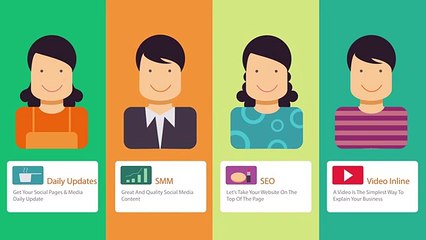 Benefits Digitel Marketing Services