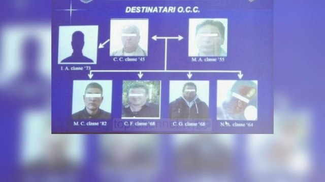 Shkatërrohet rrjeti ndërkombëtar i trafikut të emigrantëve - Top Channel Albania - News - Lajme