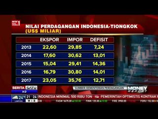 Mengenal Nilai Perdagangan Indonesia-Tiongkok Tahun 2018 🇨🇳 - thumbnail
