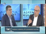 Başkent Kulisi - Lütfi Elvan - 7 Şubat 2016