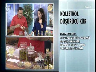 Dr. Feridun Kunak'dan Kolesterol Kürü