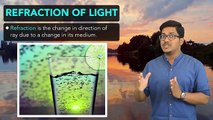 Physics_ Light - Reflection and Refraction (Part 5)