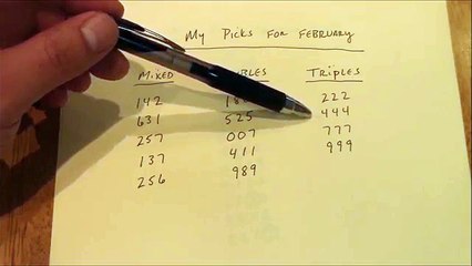 FEBRUARY 2017 PICK 3 & PICK 4 LOTTERY PREDICTIONS