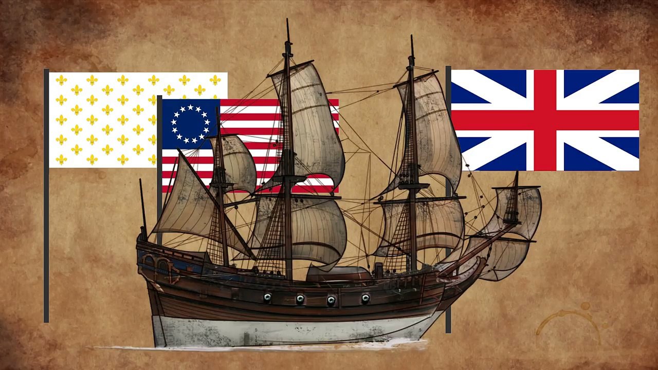 THE AMERICAN ANIMATED HISTORY  HISTORY OF THE UNITED STATES OF AMERICA IN 6 MINUTES