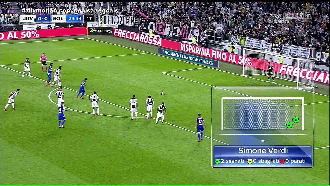 Simone Verdi penalty Goal HD - Juventus 0 - 1 Bologna - 05.05.2018 (Full Replay)