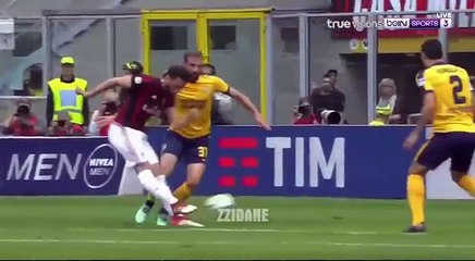 AC Milan vs Hellas Verona 4-1 All Goals & Highlights Extended 2018