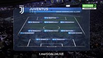 Juventus VS Bologna 3-1 - All Goals & highlights - 05.05.2018