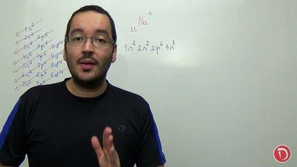 Aula 19 - Distribuição eletrônica em íons