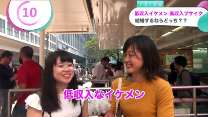 低収入イケメン vs 高収入ブサイク 結婚するなら？？【イヴイヴ】