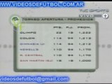 Torneo Apertura 2007 - Fecha 19 - Posiciones
