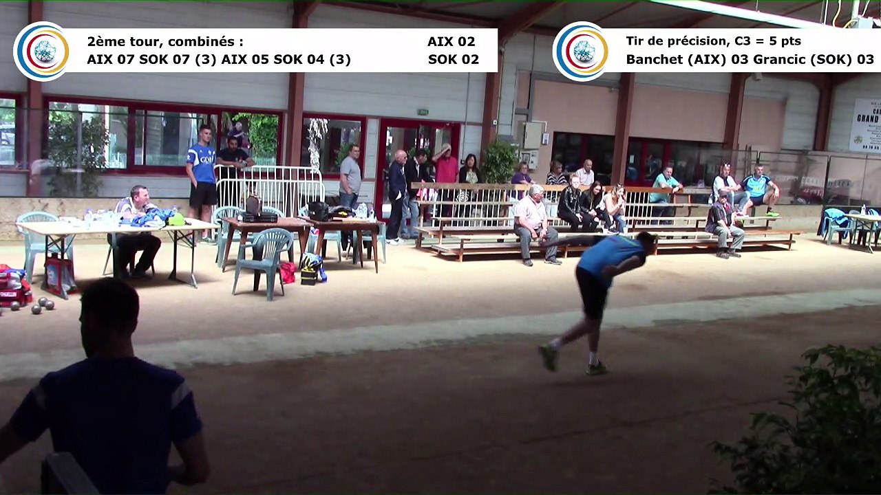 Second tour intégral, Aix-les-Bains contre Sokol Split, tour préliminaire retour, 29ème Coupe d'Europe des Clubs, Aix-les-Bains 2018