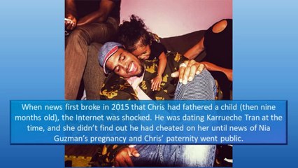Happy 29th Birthday Chris Brown - Singer’s Cutest Photos With Daughter
