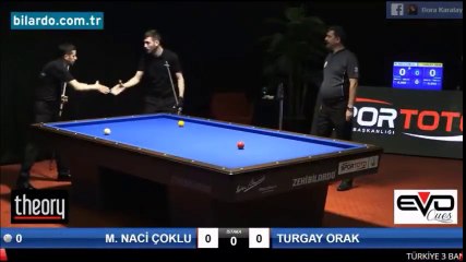 MURAT NACİ ÇOKLU - TURGAY ORAK (2018 1. ETAP FİNAL)