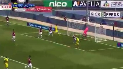 All Goals & highlights - Chievo 2-1 Crotone - 06.05.2018