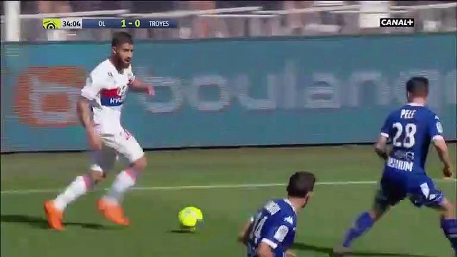 Résumé But Bertrand Traore Lyon - Troyes 2-0