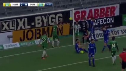 Hammarby 3:0 Sundsvall (Sweden. Allsvenskan. 5 May 2018)