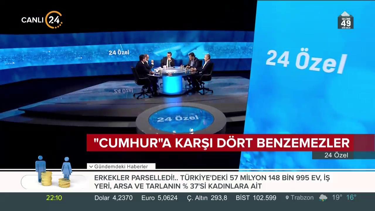 Melik Yiğitel ile 24 Özel