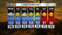 Record heat Sunday, triple-digit temperatures continue into the work week