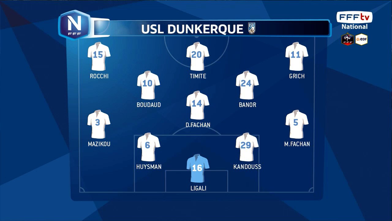 Compositions des deux équipes !