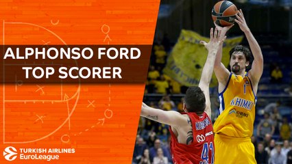 2017-18 Turkish Airlines EuroLeague Alphonso Ford Top Scorer: Alexey Shved, Khimki Moscow region