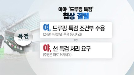 여야, 국회 정상화 협상 결렬...공전 계속 / YTN