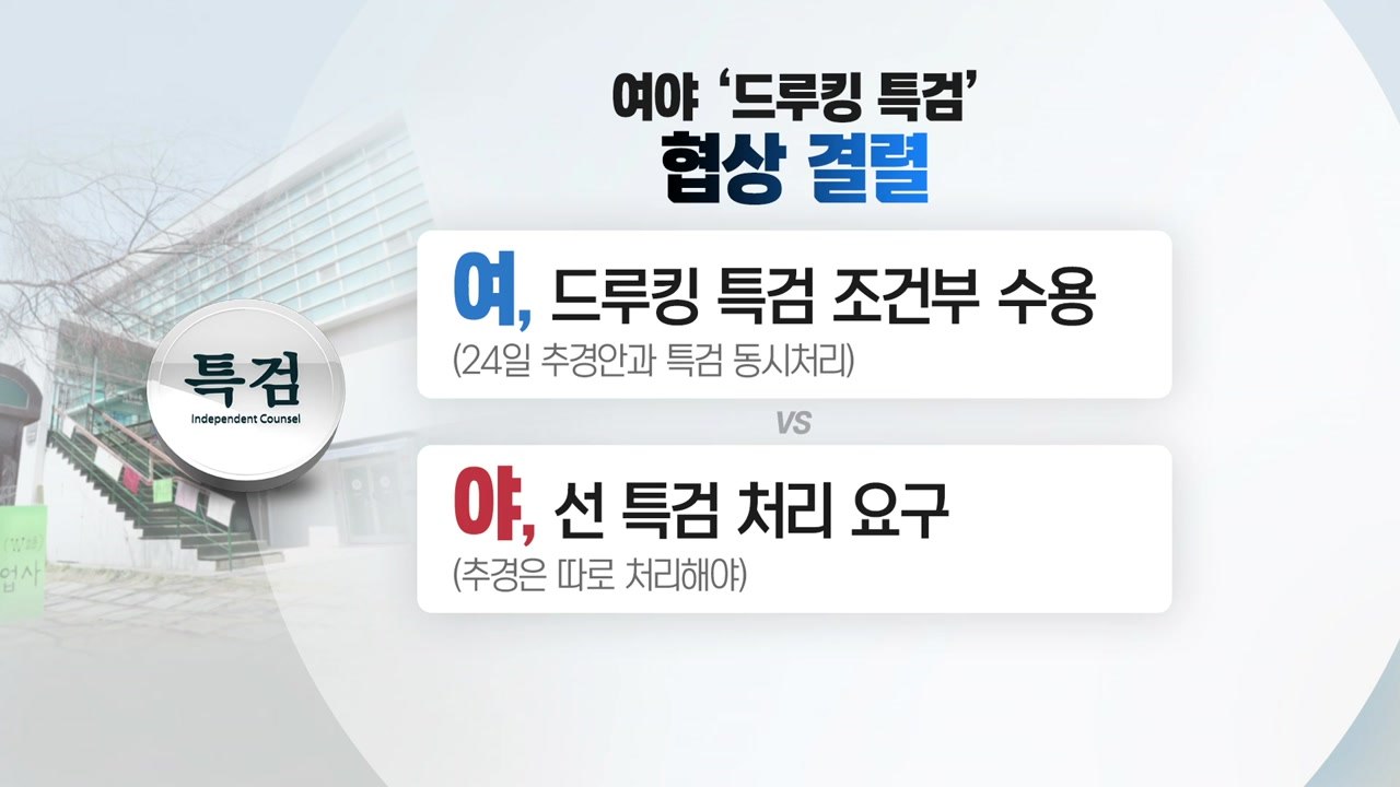 여야, 국회 정상화 협상 결렬...공전 계속 / YTN