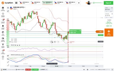 Mô hình nến Bullish Engulfing: Xác định mô hình, điểm vào lệnh chính xác, Stop Loss, Take Profit
