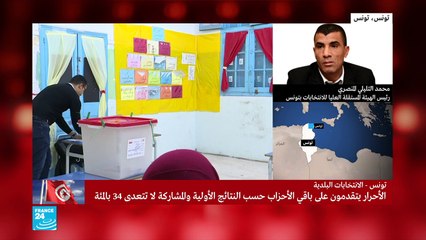 Video herunterladen: الانتخابات البلدية في تونس: كيف جرت عملية التصويت وهل تم تسجيل خروقات؟