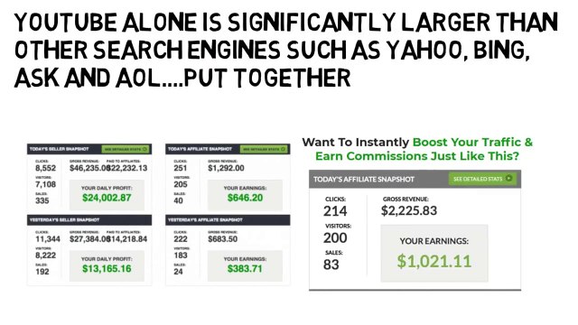 Make Money Online Fast Without Investment - How To Earn Money From Home Without Investment