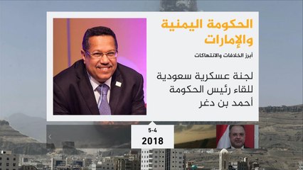 أبرز الخلافات والانتهاكات الإماراتية في اليمن