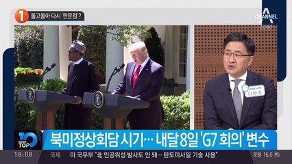 돌고돌아 다시 ‘판문점’?