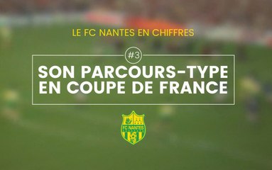 LE FC NANTES ET LA COUPE DE FRANCE - PARCOURS TYPE