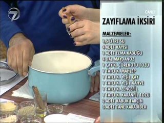DR. FERIDUN KUNAK'TAN ZAYIFLAMA İKSİRİ