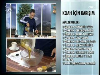 DR FERIDUN KUNAK'TAN KOAH İÇİN KARIŞIM