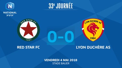 J33 - Red Star FC - Lyon Duchère AS (0-0), le résumé