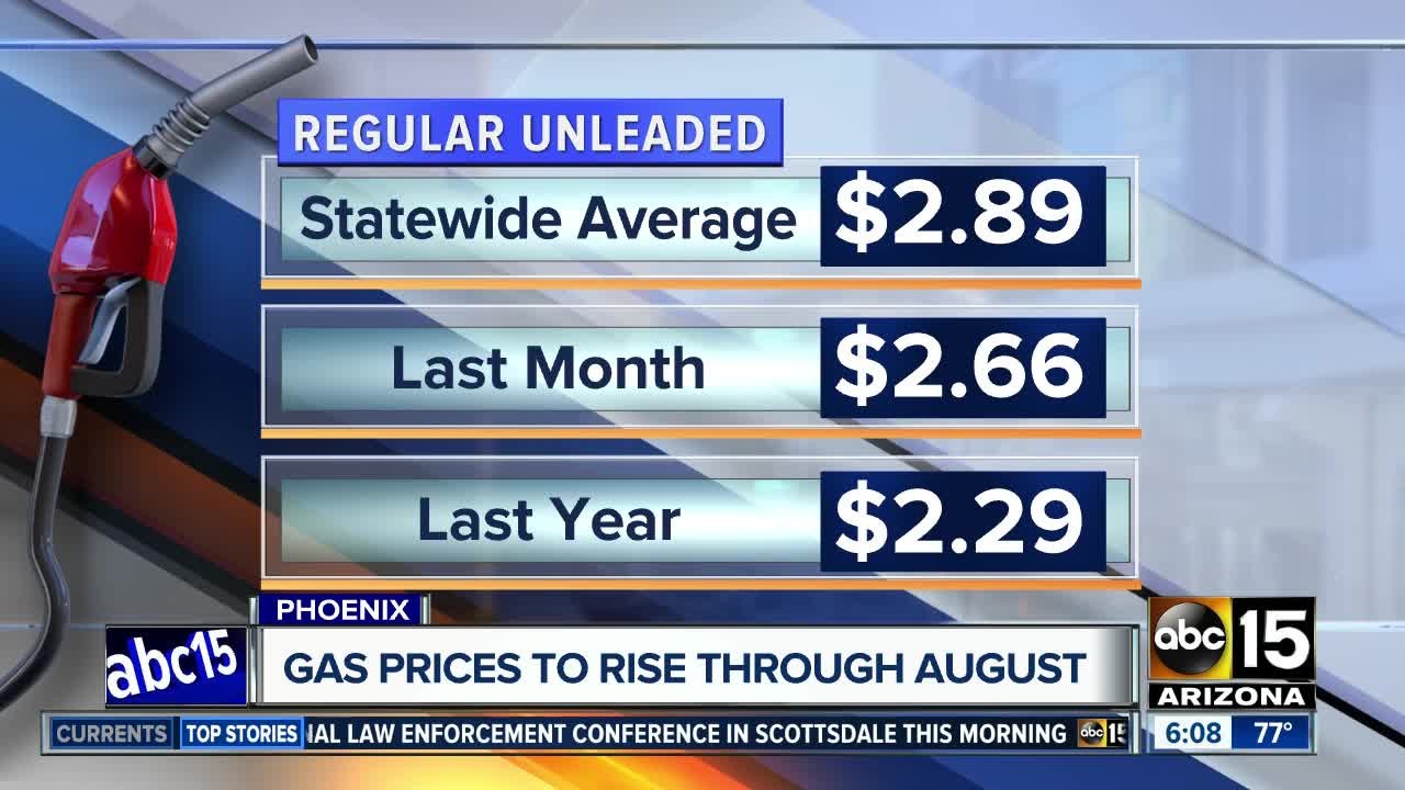 Gas prices continue to climb